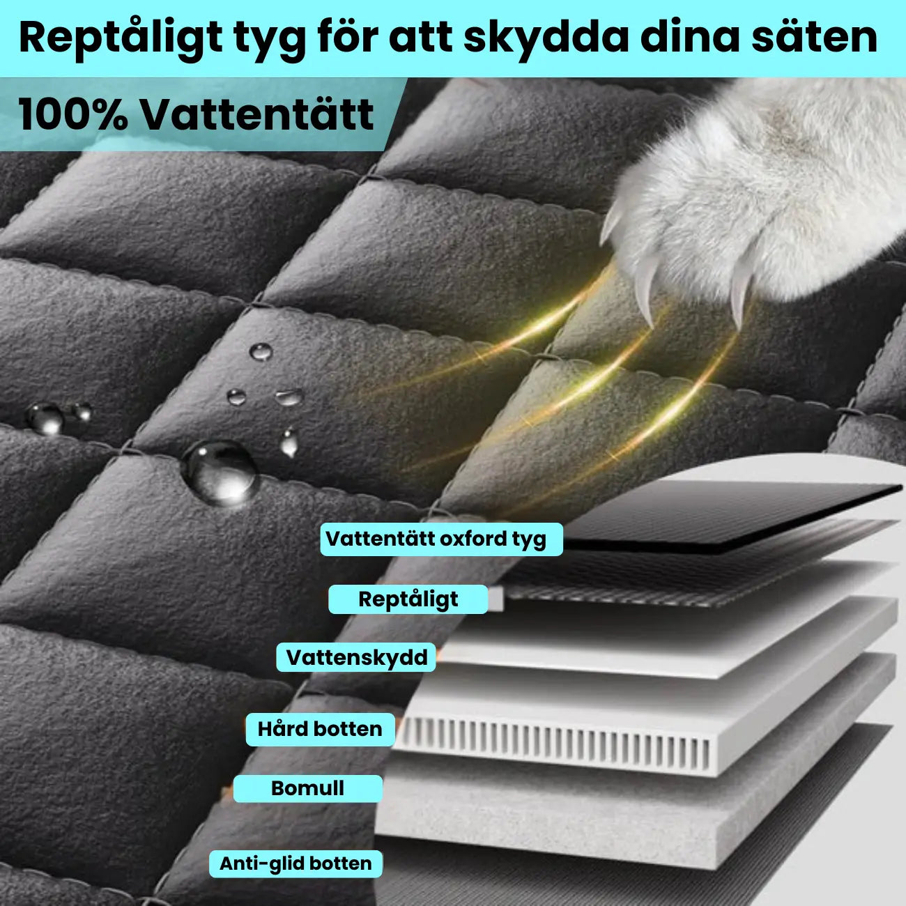 Baksäteskojan 2.0 - Hårdbotten Baksätesförlängare + (Gratis hundbälte)