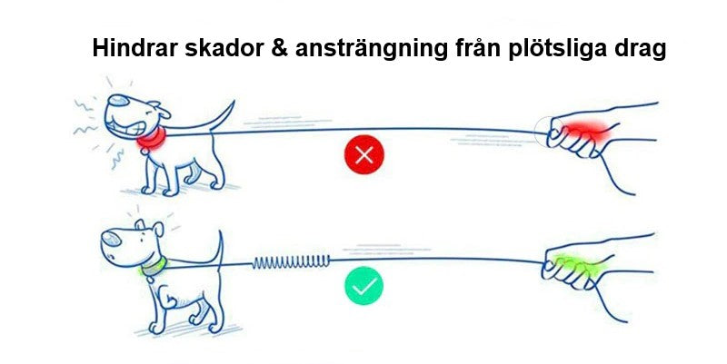 Ryckdämpande koppel